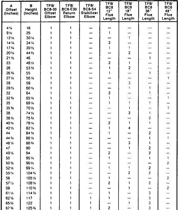 SUPERIOR 8000 Series Decorative Gas Fireplace - installation 32