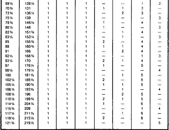 SUPERIOR 8000 Series Decorative Gas Fireplace - installation 33