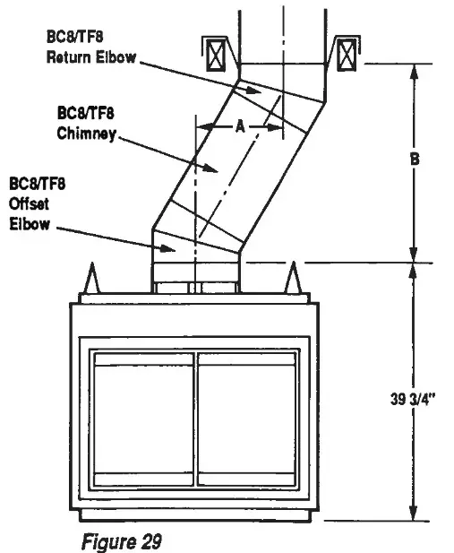 SUPERIOR 8000 Series Decorative Gas Fireplace - installation 34