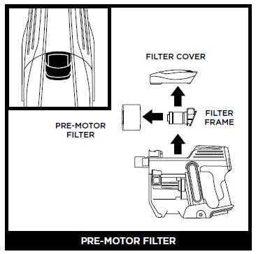PRE-MOTOR FILTER