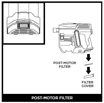 POST-MOTOR FILTER