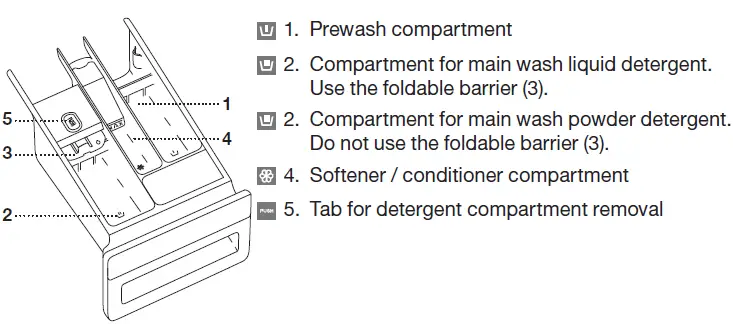 ASKO-WMC8947PI.S-Washing-Machine-2
