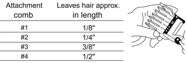 sytech-SY-HC70R-Rechargeable-Hair-Clipper-fig 2