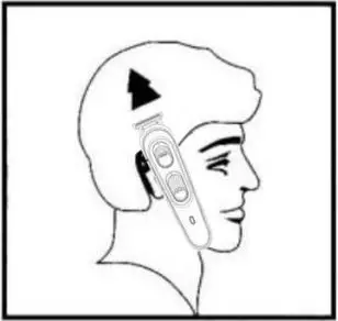 sytech-SY-HC70R-Rechargeable-Hair-Clipper-fig 5