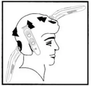 sytech-SY-HC70R-Rechargeable-Hair-Clipper-fig 8