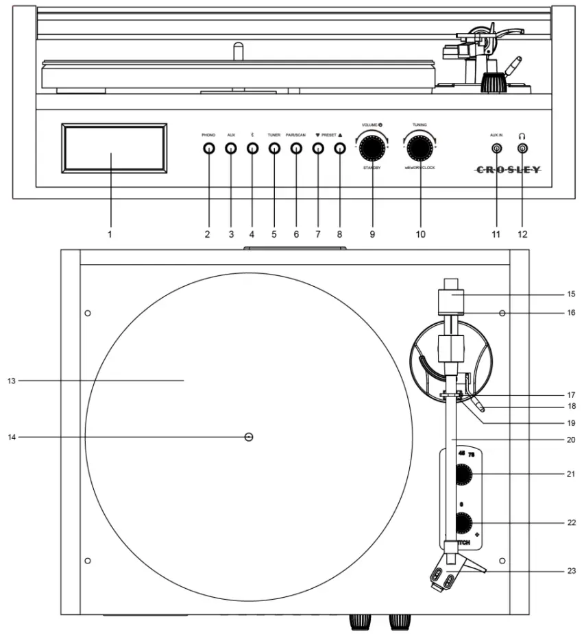 CROSLEY CR7017A Coda 3-Speed Bluetooth Turntable - Fig
