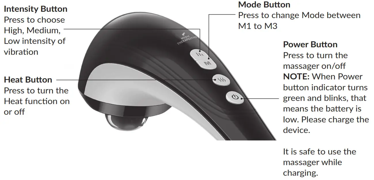 MEDIC Cordless Deep Tissue Percussion Massager SL-482 - INSTRUCTIONS FOR USE 2