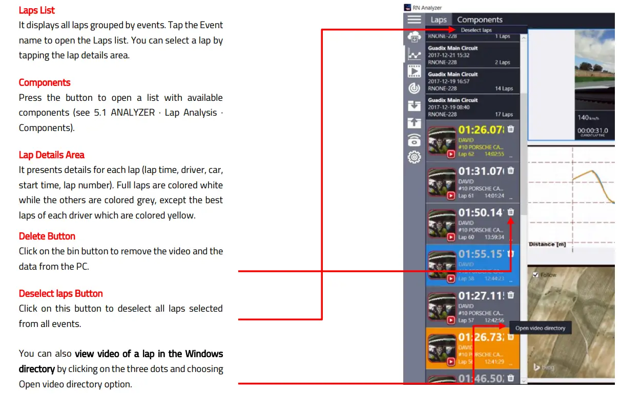 Race Navigator RN Analyzer for Windows -- LAPS LIST