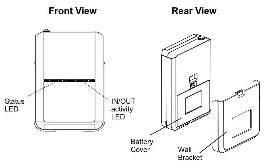 Z-Wave SA301 Universal Module with -- Module with