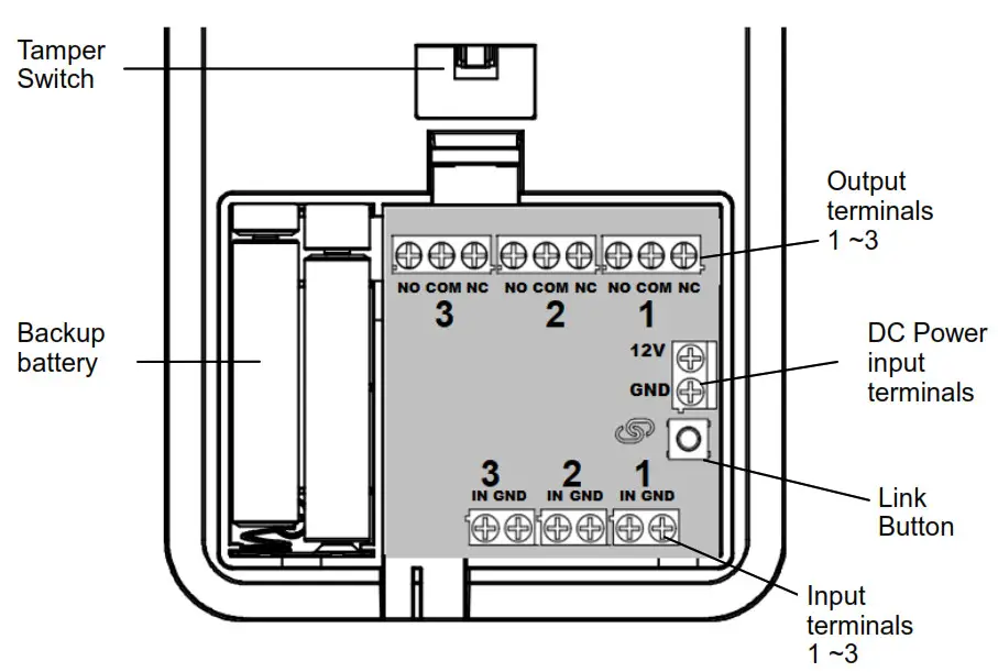 Z-Wave SA301 Universal Module with -- View with Battery