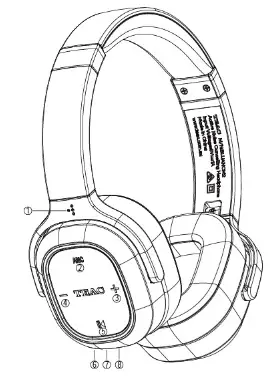 TEAC BLUANCM2B Active Noise Cancelling - Functions