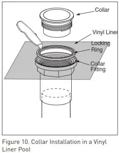 CARETAKER REVOLUTION-- Figure