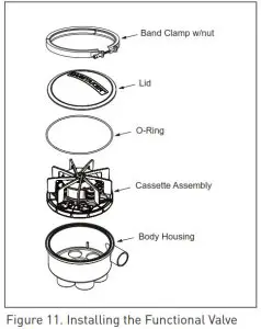 CARETAKER REVOLUTION--Installing