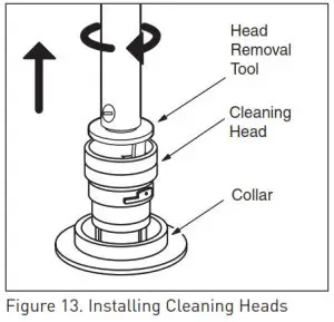 CARETAKER REVOLUTION--Installingh