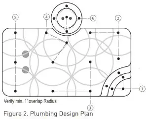 CARETAKER REVOLUTION-- Plumbing