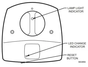 Honeywell UV100E Ultraviolet Systems - fig 6