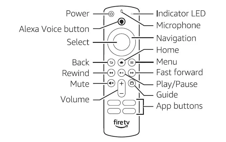 GSMArena Fire TV Stick 4K Max fig5