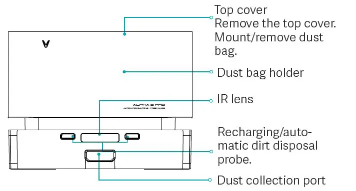 Automatic dirt disposal