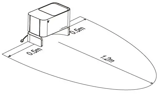 Instructions on Installation 1