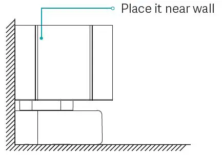 Instructions on Installation