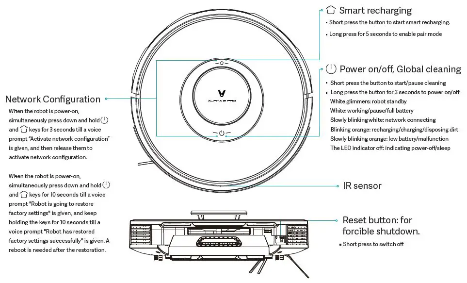 Product Introduction