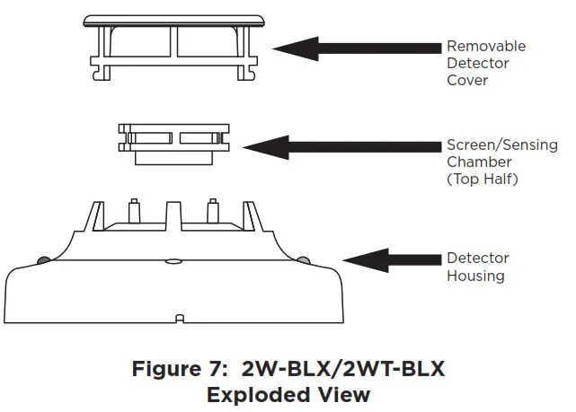 DMP 2W-BLX Addressable Smoke Detector- Fig 7