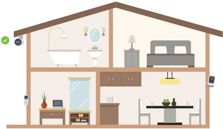 LOREX W482CAD Series 2K Wi-Fi Camera - Camera Placement