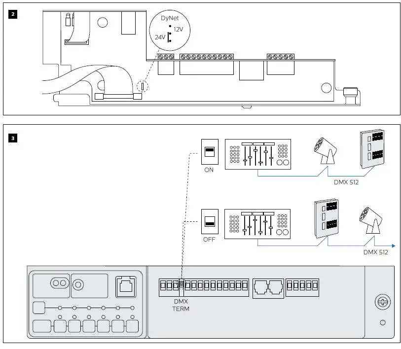 PHILIPS DCM-DyNet Communications Module fig-3