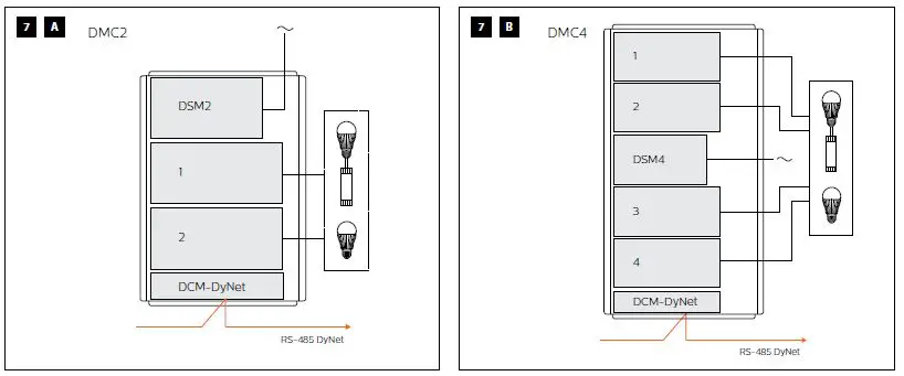 PHILIPS DCM-DyNet Communications Module fig-6