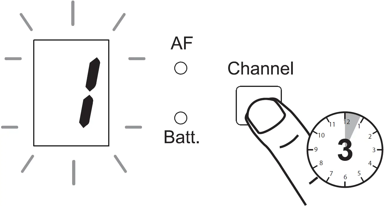 Channel Setting on Receiver 01