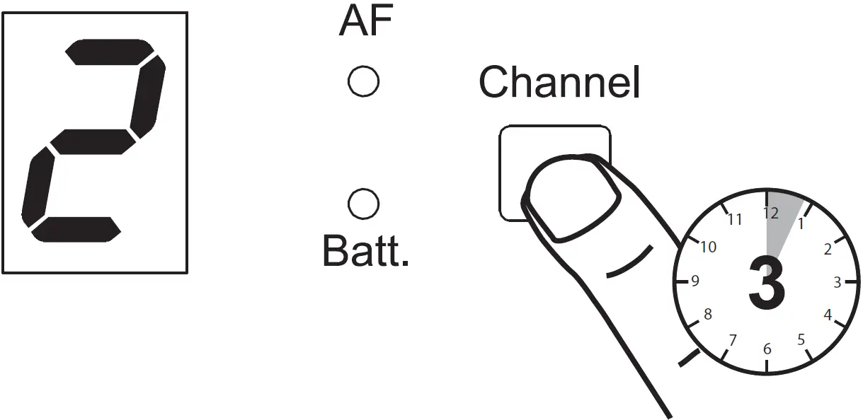 Channel Setting on Receiver 03