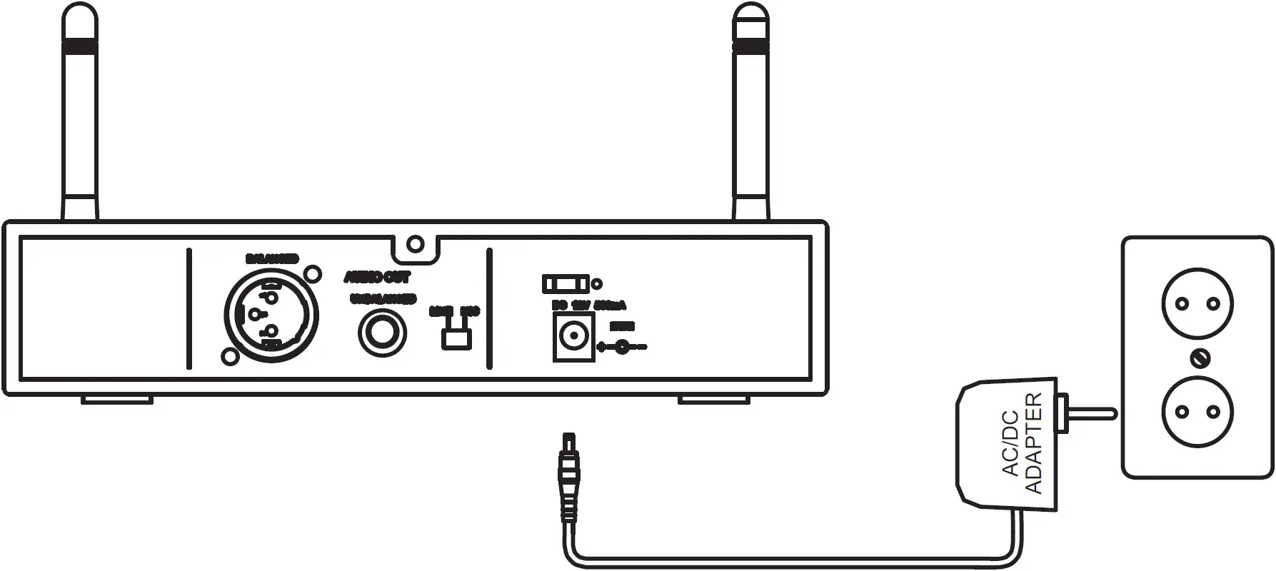 Connected Receiver Power Cable