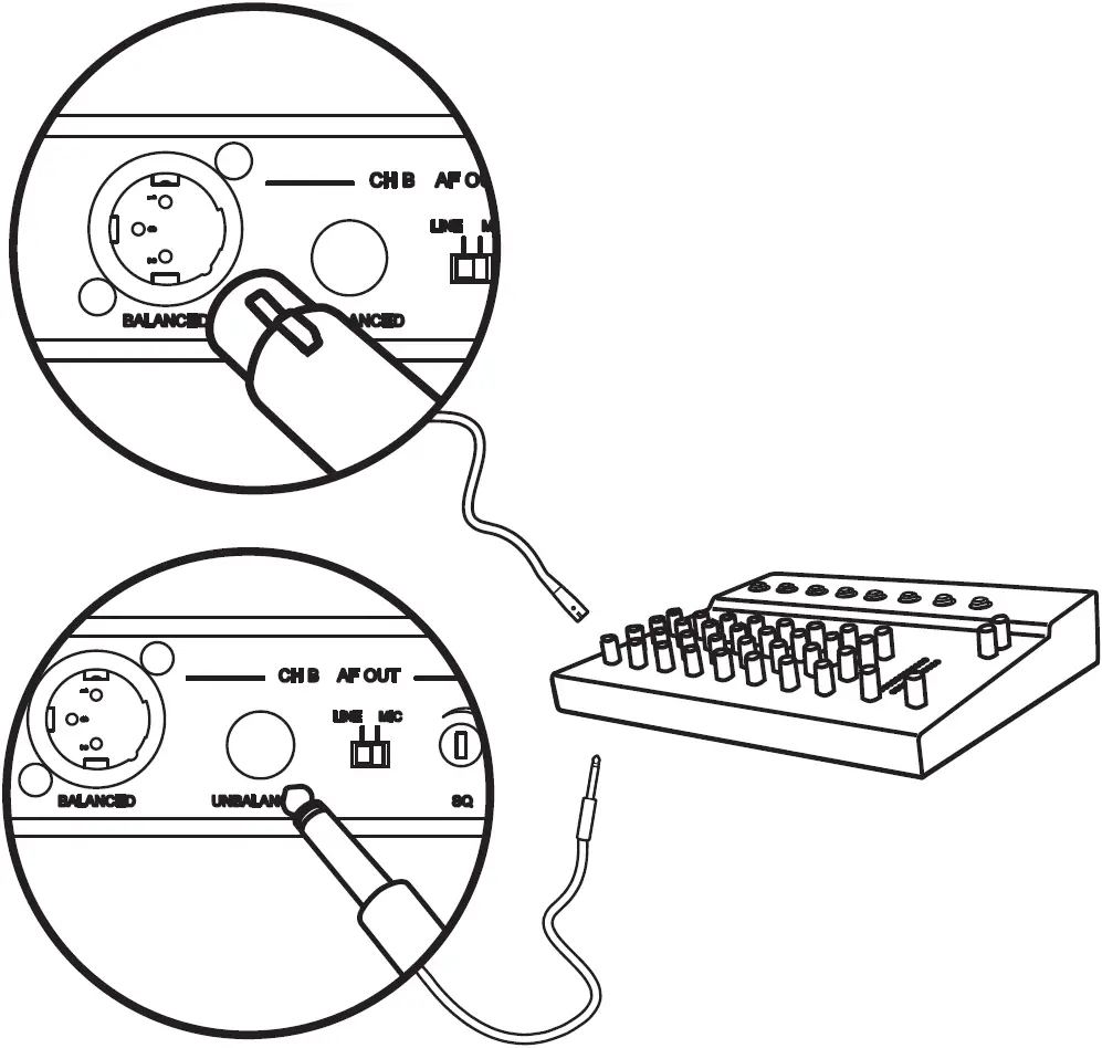 Connecting the Receiver 02