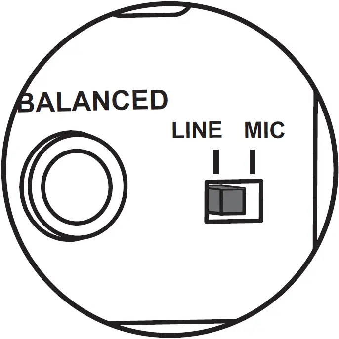 Connecting the Receiver 03