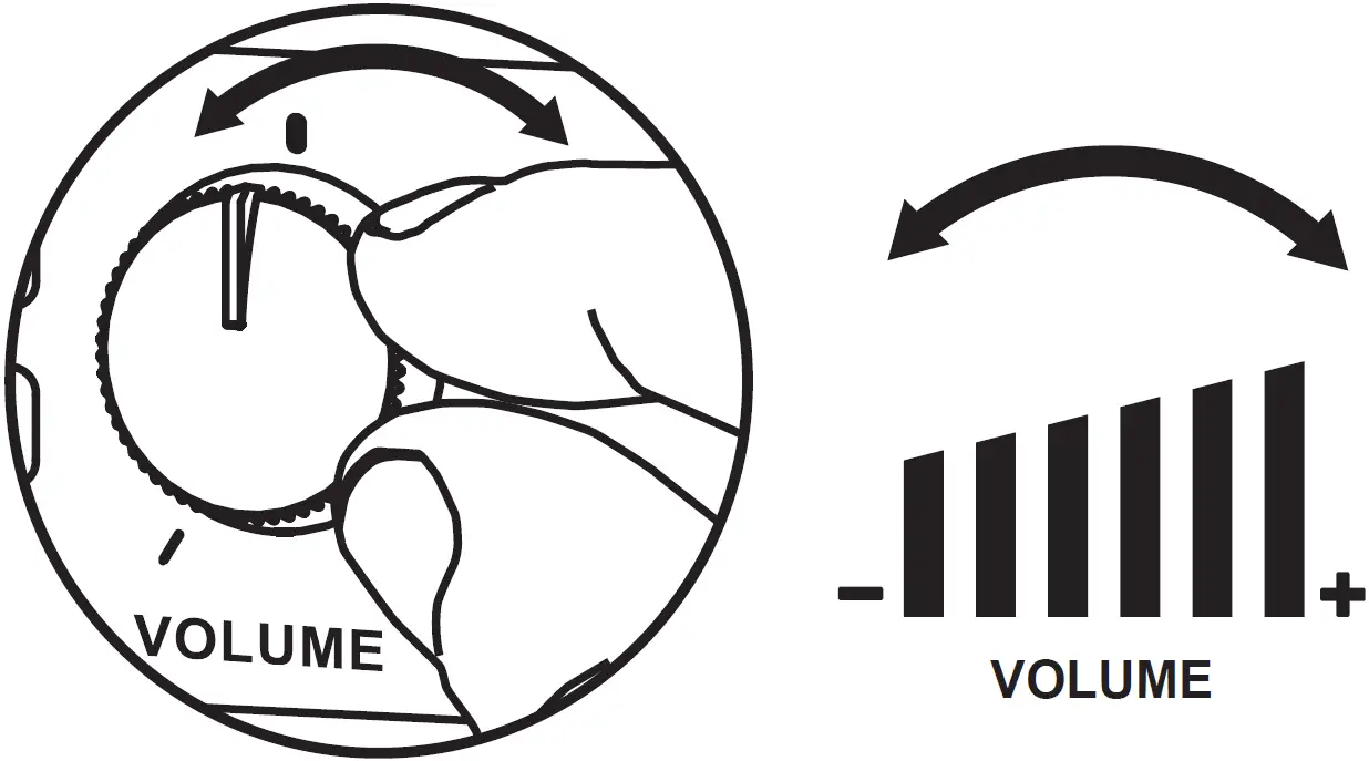 Connecting the Receiver 04