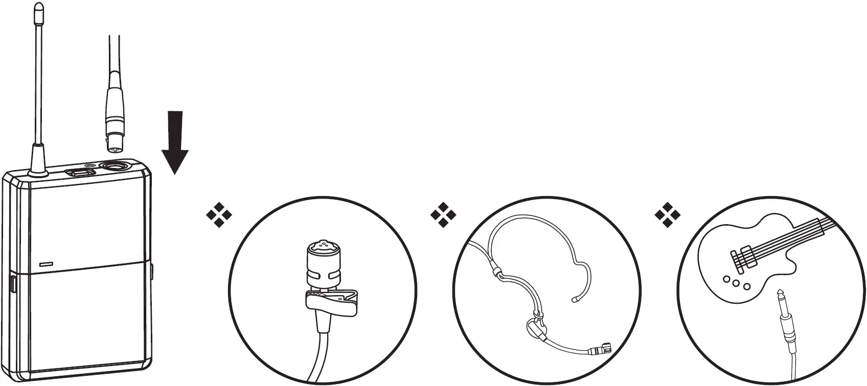 Set up the Handheld Microphone or Bodypack Transmitter 03