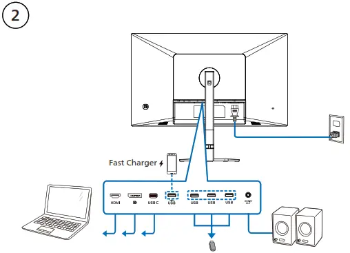 PHILIPS 5000 Series 27E1N5300AE USB C Monitor - scrath