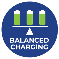 RAFFEL SYSTEMS BP512 Battery Pack for Motion Furniture - Charge