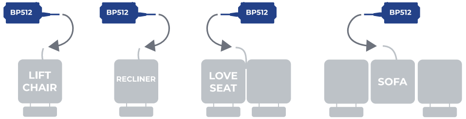 RAFFEL SYSTEMS BP512 Battery Pack for Motion Furniture - Cords