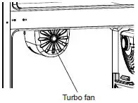 Turbo fan