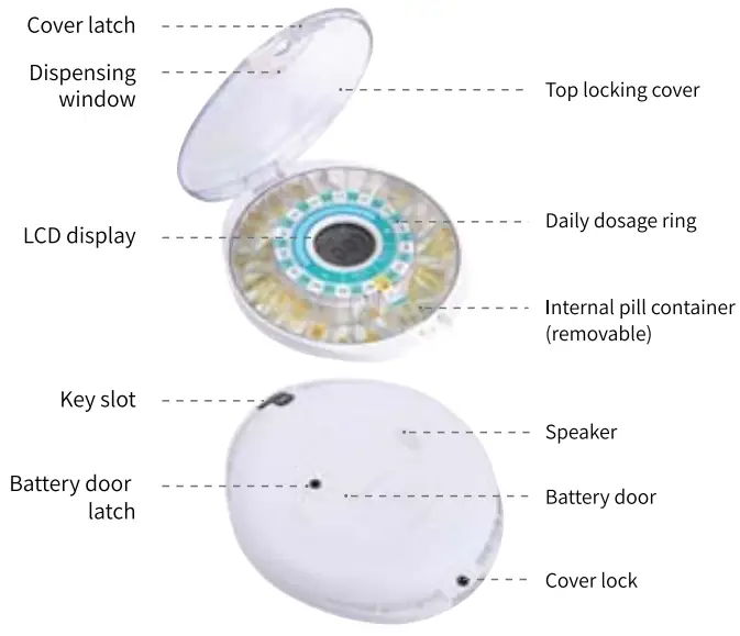 Zhuhai Quin Technology A 1281 Smart Pill Dispenser -fig15