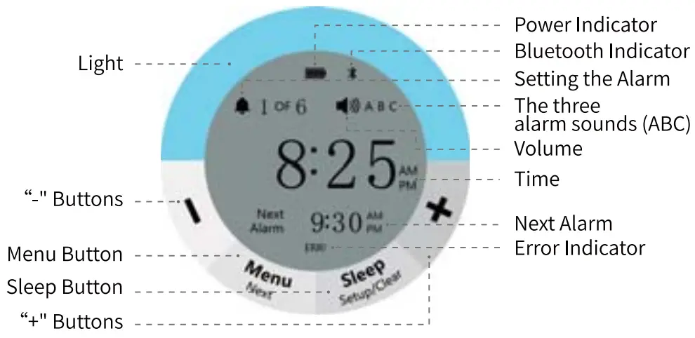 Zhuhai Quin Technology A 1281 Smart Pill Dispenser -fig16