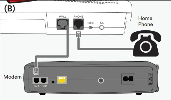 Bay Alarm Medical 003L In Home Medical Alert System - MODEM