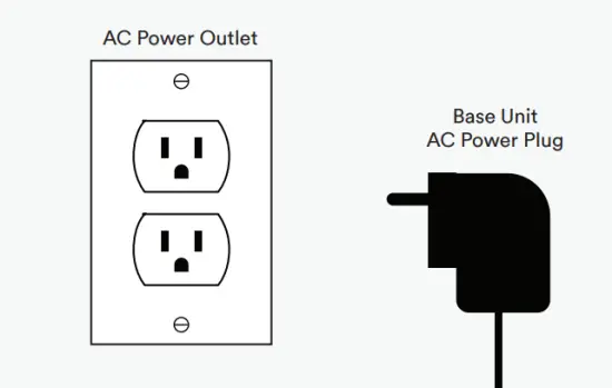 Bay Alarm Medical 003L In Home Medical Alert System - Power