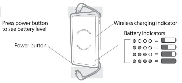 myCharge PCW10KK-A Powerpad+Cables 10K 10000mAh Internal Wireless Battery Portable Charger User Guide - LED Indicators