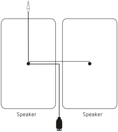 INSMART-ME10-2.0-CH-Multimedia-Speaker-Sketch-Map