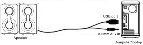 INSMART-ME10-2.0-CH-Multimedia-Speaker-Sketch-Map