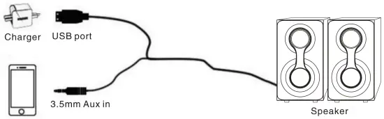 INSMART-ME10-2.0-CH-Multimedia-Speaker-Sketch-Map