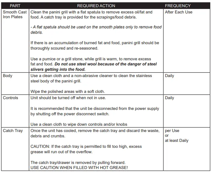 Globe-GPGDUE14D-Electric-Countertop-Panini-Grills-3