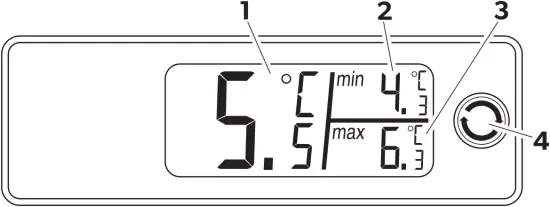 DOMETIC HC302 - Fig. 2